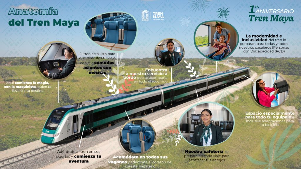 Servicios que incluye el viaje en el Tren Maya